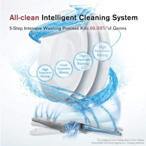 All clean Intelligent Cleaning System. 5-step Intensive Washing Process Kills 99.99% of Germs. 5 steps: High Temperature Rinsing, Room Temperature Rinsing, High Temperature Washing X2, High Temperature Rinsing 